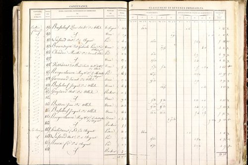 Ludesse - P 11268/5      Section E