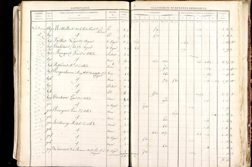 Ludesse - P 11268/5      Section E