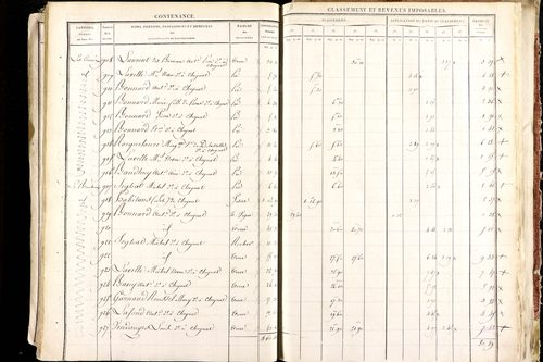 Ludesse - P 11268/5      Section E