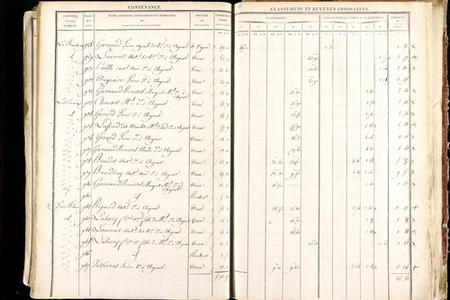 Ludesse - P 11268/5      Section E