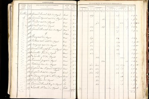 Ludesse - P 11268/5      Section E