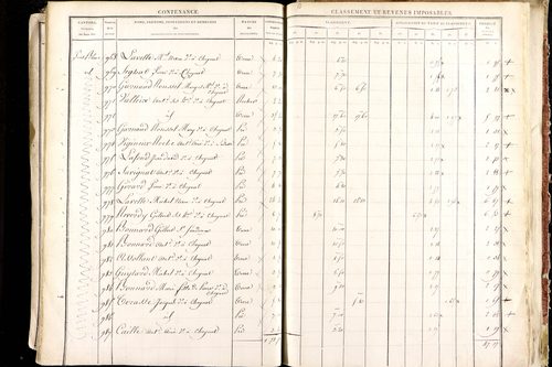 Ludesse - P 11268/5      Section E
