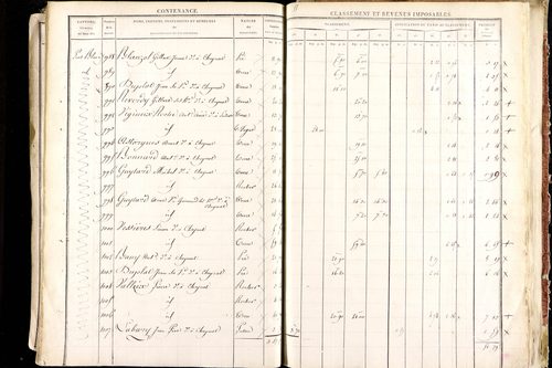Ludesse - P 11268/5      Section E
