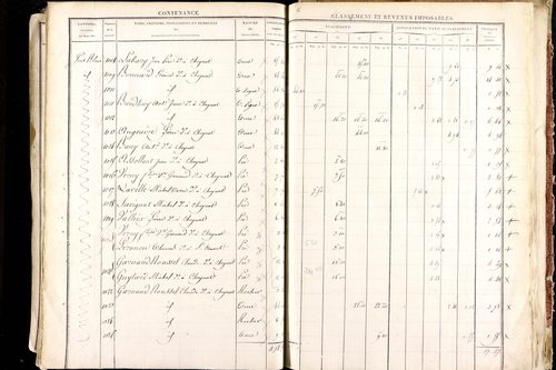 Ludesse - P 11268/5      Section E