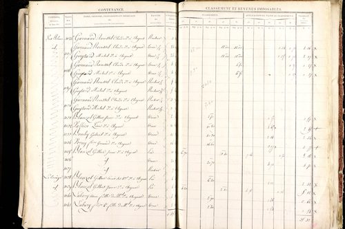Ludesse - P 11268/5      Section E