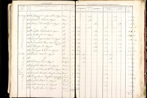 Ludesse - P 11268/5      Section E