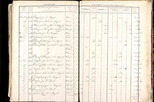 Ludesse - P 11268/5      Section E