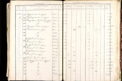 Ludesse - P 11268/5      Section E