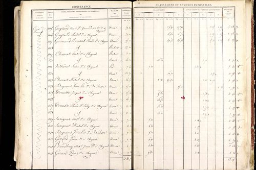Ludesse - P 11268/5      Section E