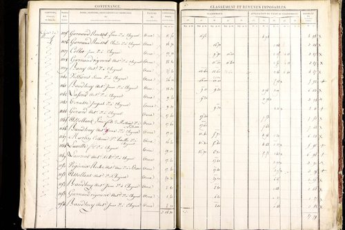 Ludesse - P 11268/5      Section E
