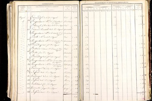 Ludesse - P 11268/5      Section E