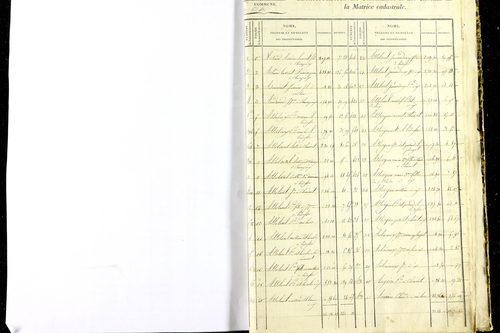 Ludesse - P 11476      Folios 481 à 920