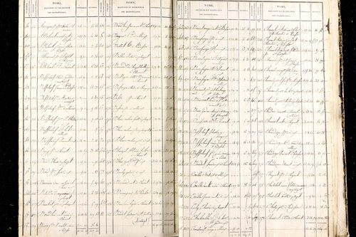 Ludesse - P 11476      Folios 481 à 920