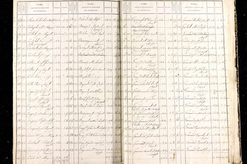 Ludesse - P 11476      Folios 481 à 920