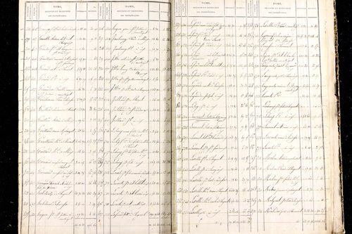 Ludesse - P 11476      Folios 481 à 920