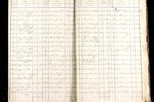 Ludesse - P 11476      Folios 481 à 920