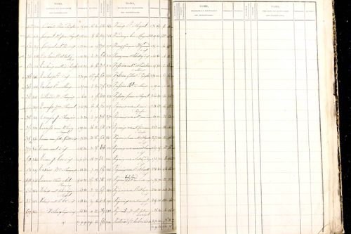 Ludesse - P 11476      Folios 481 à 920