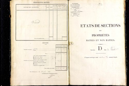 Lussat - P 9460/4      Section D