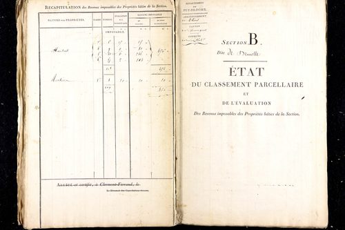 Luzillat - P 13450/2      Section B