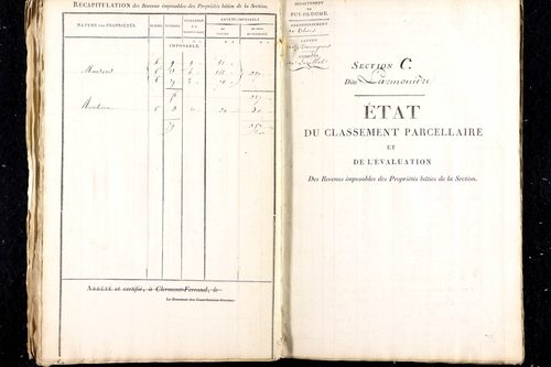 Luzillat - P 13450/3      Section C