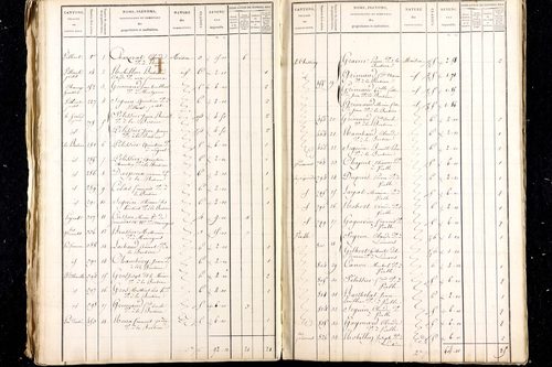 Luzillat - P 13450/5      Section E