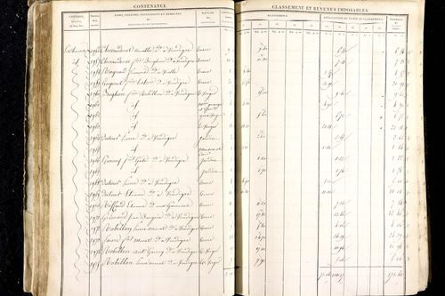 Luzillat - P 12443/1      Section A