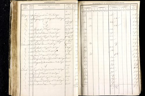 Luzillat - P 12443/1      Section A