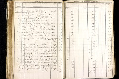 Luzillat - P 12443/1      Section A