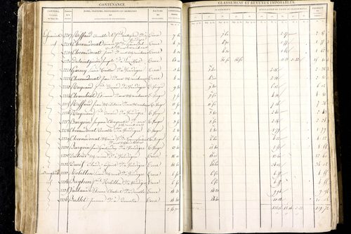 Luzillat - P 12443/1      Section A