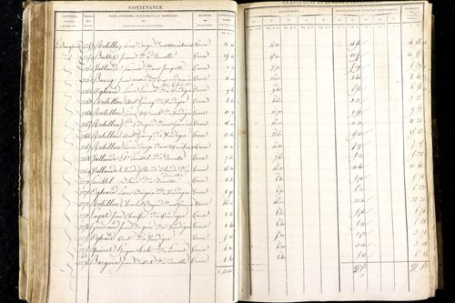 Luzillat - P 12443/1      Section A