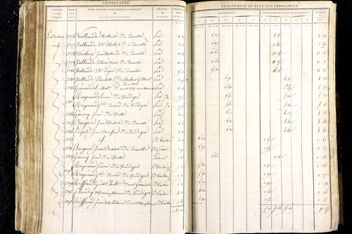 Luzillat - P 12443/1      Section A