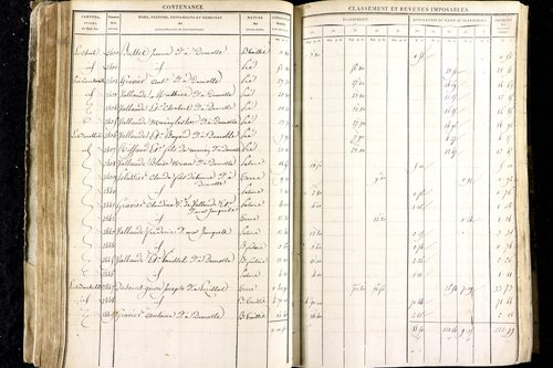 Luzillat - P 12443/1      Section A