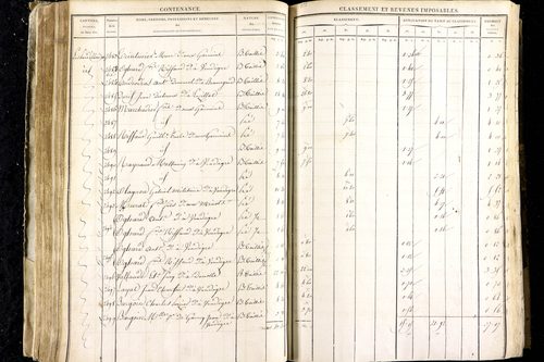 Luzillat - P 12443/1      Section A