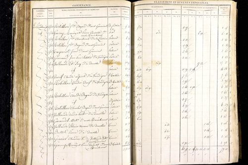 Luzillat - P 12443/1      Section A