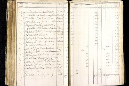 Luzillat - P 12443/1      Section A