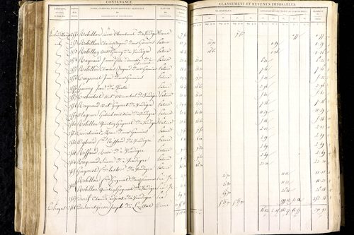 Luzillat - P 12443/1      Section A