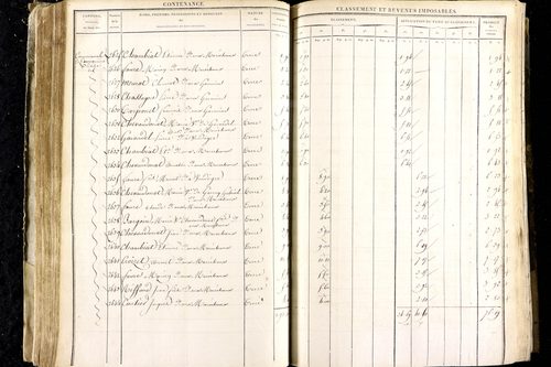Luzillat - P 12443/1      Section A