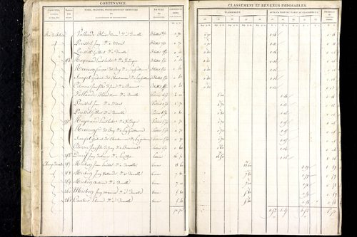 Luzillat - P 12443/1      Section A