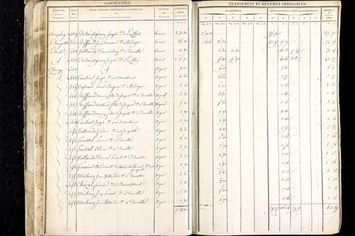 Luzillat - P 12443/1      Section A