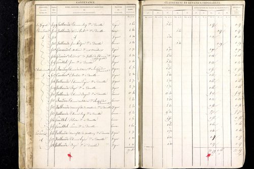 Luzillat - P 12443/1      Section A