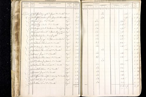 Luzillat - P 12443/1      Section A