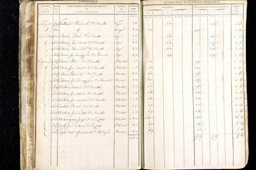 Luzillat - P 12443/1      Section A