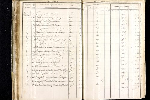 Luzillat - P 12443/1      Section A