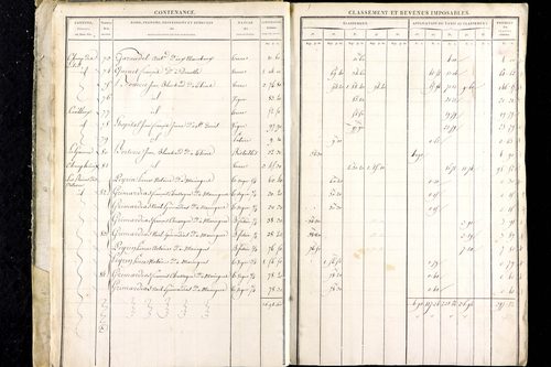 Luzillat - P 12443/1      Section A