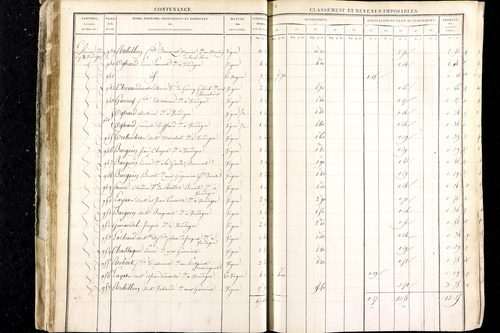 Luzillat - P 12443/1      Section A