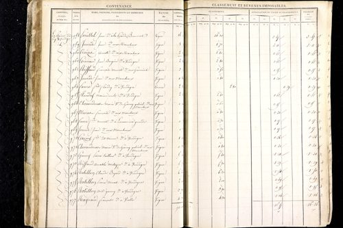 Luzillat - P 12443/1      Section A