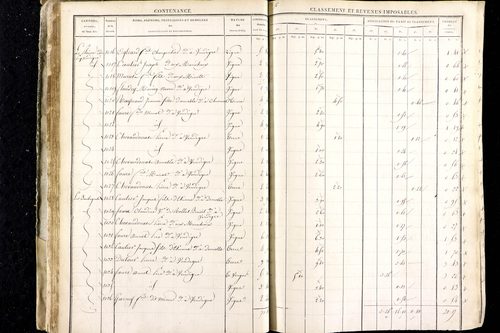 Luzillat - P 12443/1      Section A