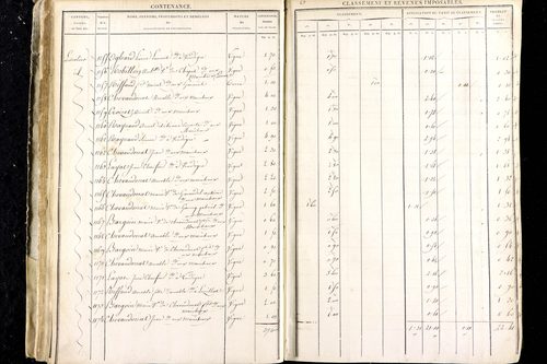 Luzillat - P 12443/1      Section A