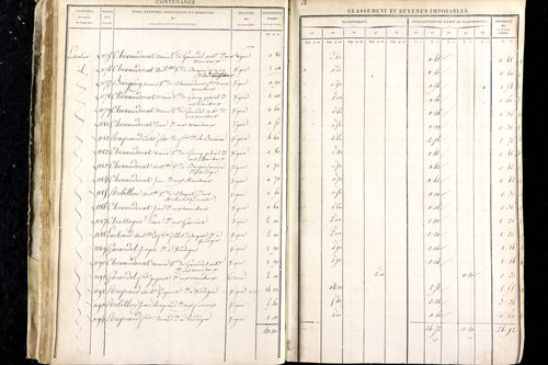 Luzillat - P 12443/1      Section A