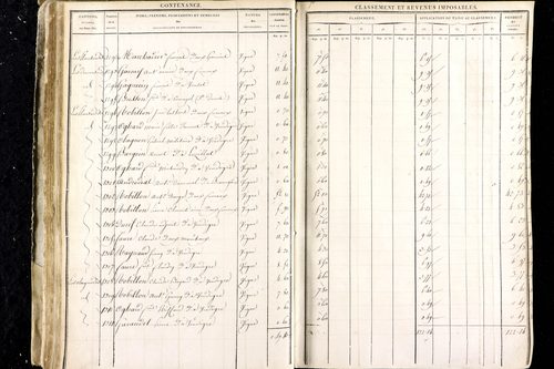 Luzillat - P 12443/1      Section A